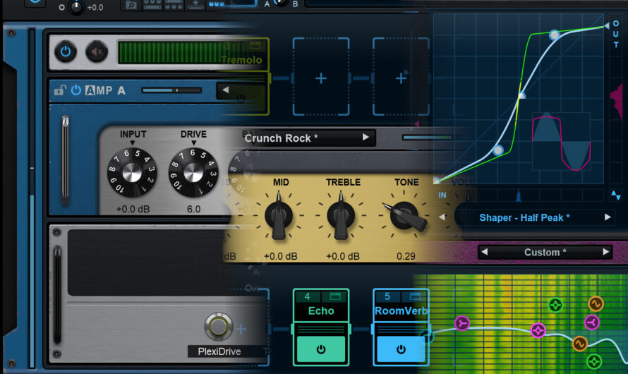From Amp Sim to Tone Wizard: Axiom V2’s Levels Of Details