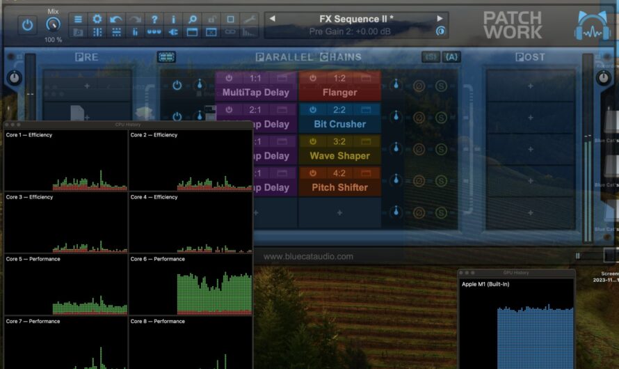 MacOS Sonoma – No Multicore Magic!