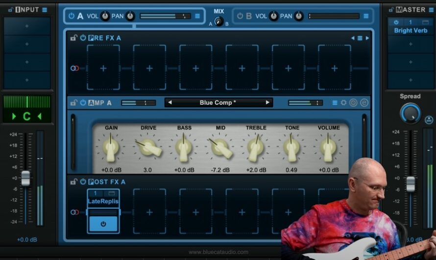 Axiom: Guitar Modeling Underdog? Henning Pauly’s Review