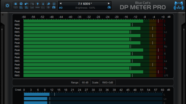 Blue Cat's DP Meter Pro - Peak, RMS, Crest factor and Dynamic Range Monitoring, with MIDI CC or Automation Generation