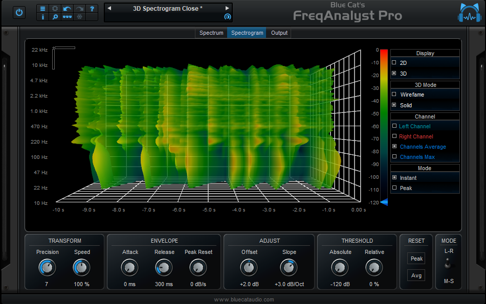 Blue Cat's FreqAnalyst Pro - Real Time Spectrum Analyzer and Audio to MIDI AU, RTAS, DX and VST Plug-in
