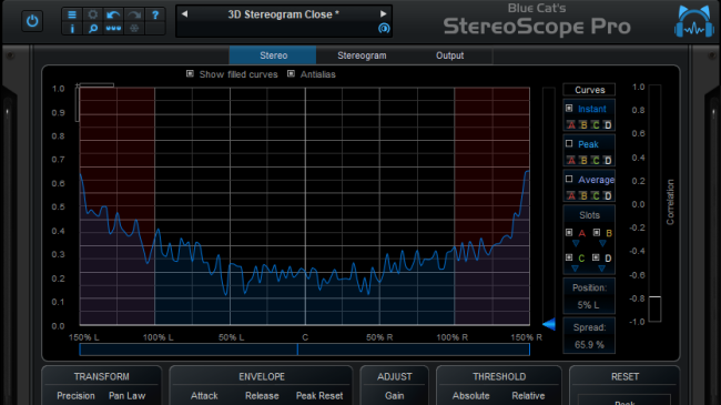 Blue Cat's StereoScope Pro - typical curves for out of phase signal: most of the energy is in the red area of the display.