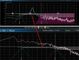 Tutorial - Real Time Side Chain Multiband Dynamics - Multiband Side Chaining Made Easy
